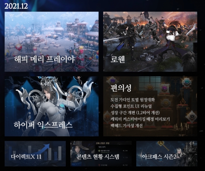 로스트아크 업데이트 로드맵 2022 | 인스티즈