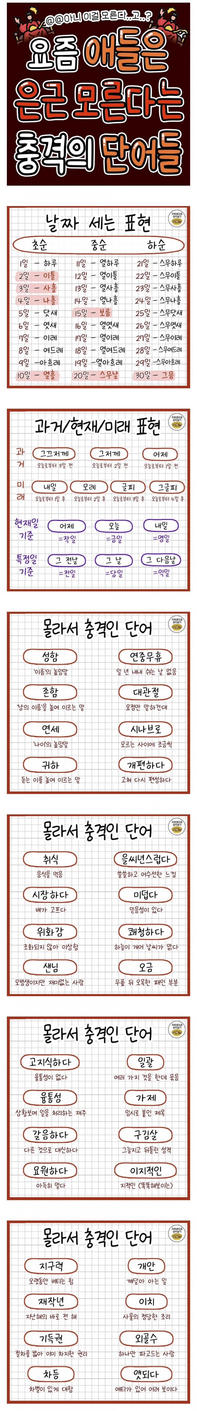 요즘 애들은 은근 모른다는 충격의 단어들 .jpg | 인스티즈