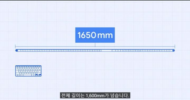 스압) 구글에서 만든 키보드.jpg | 인스티즈