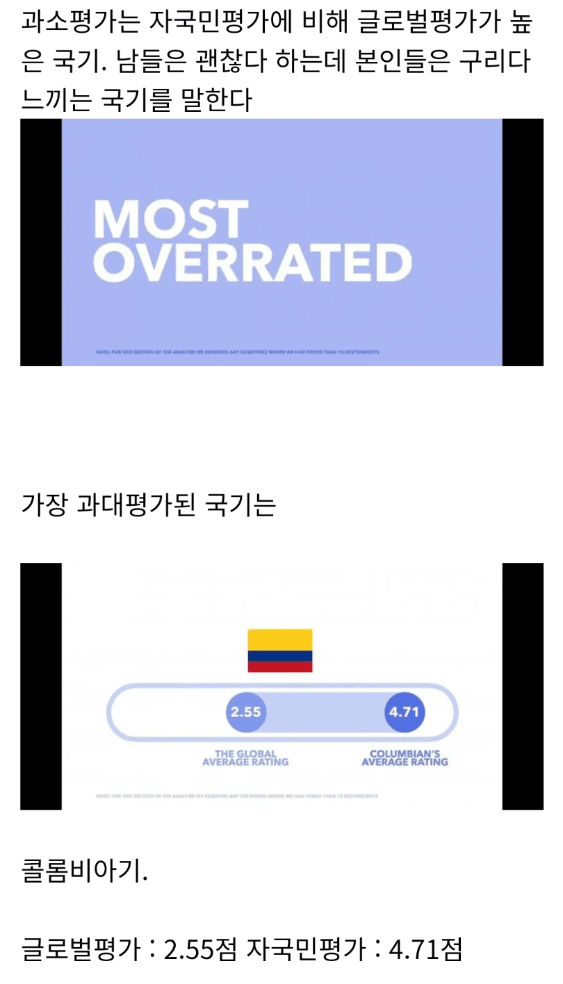 세계적으로 국기 좋은 나라, 안좋은 나라 | 인스티즈
