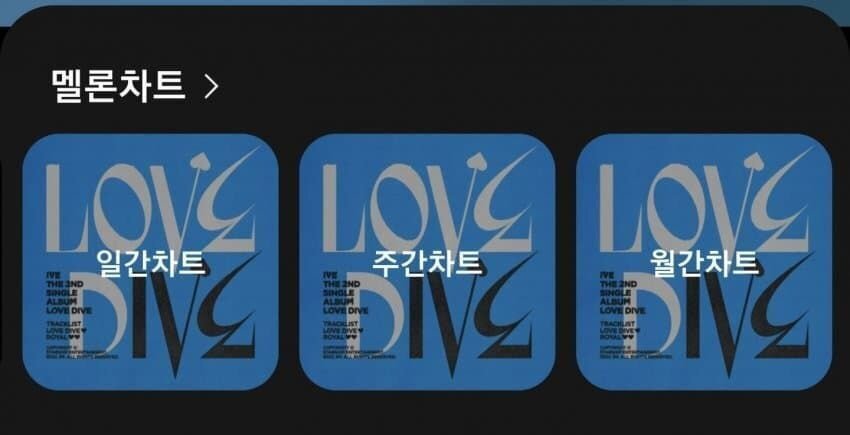 아이브가 데뷔 8개월동안 이룬것들 | 인스티즈