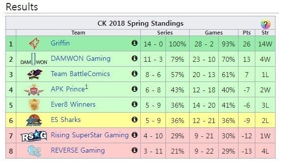 씨맥... 미완의 감독.....jpg | 인스티즈