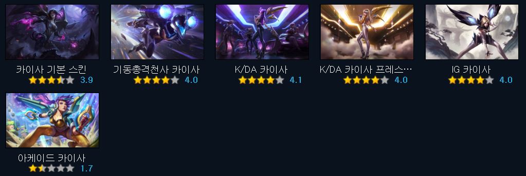 리그 오브 레전드 챔피언 평균 스킨 주기를 알아보자(최소주기) | 인스티즈