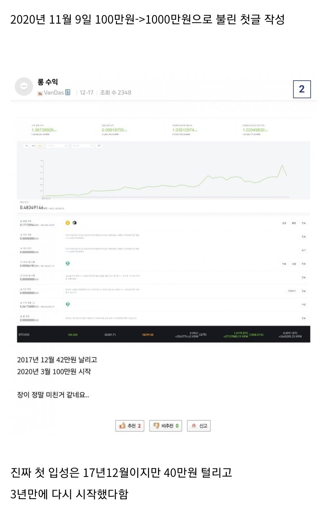 100만원 ＞ 100억 4년컷한 23살 코인판 유저.. - 웃긴자료 ‥‥‥‥‥、 - 도탁스 (DOTAX)