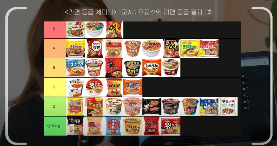 배우 유인영의 라면 티어.jpg | 인스티즈