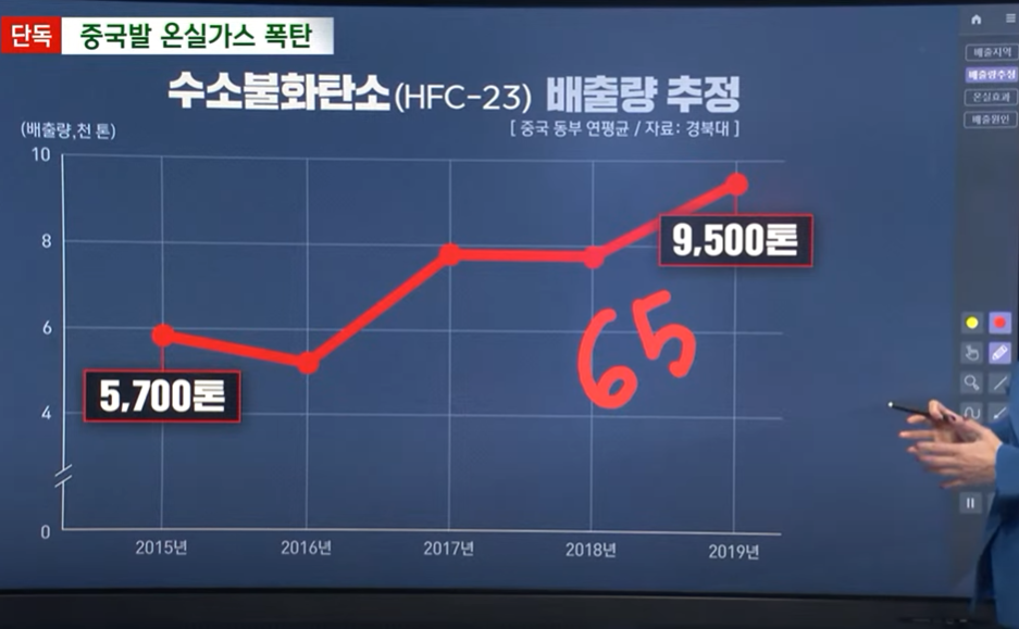대가가스 이미지