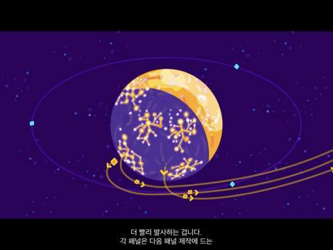 인간이 우주를 정복하기 위해 만들게 될 다이슨 구체는 무엇일까? [Kurzgesagt] | 인스티즈