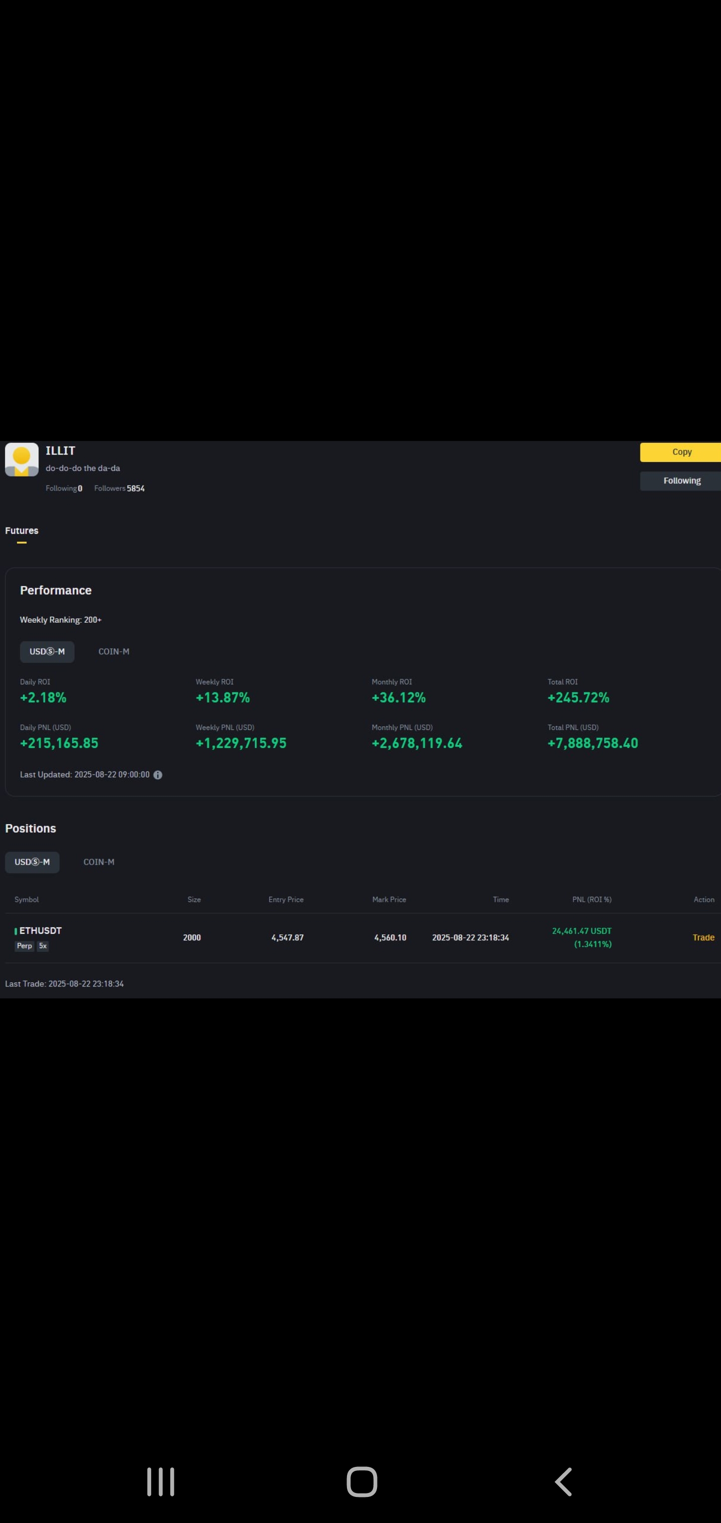 워뇨띠 최근수익 | 인스티즈