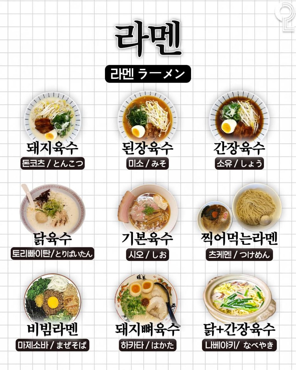 일본여행 음식명칭 | 인스티즈