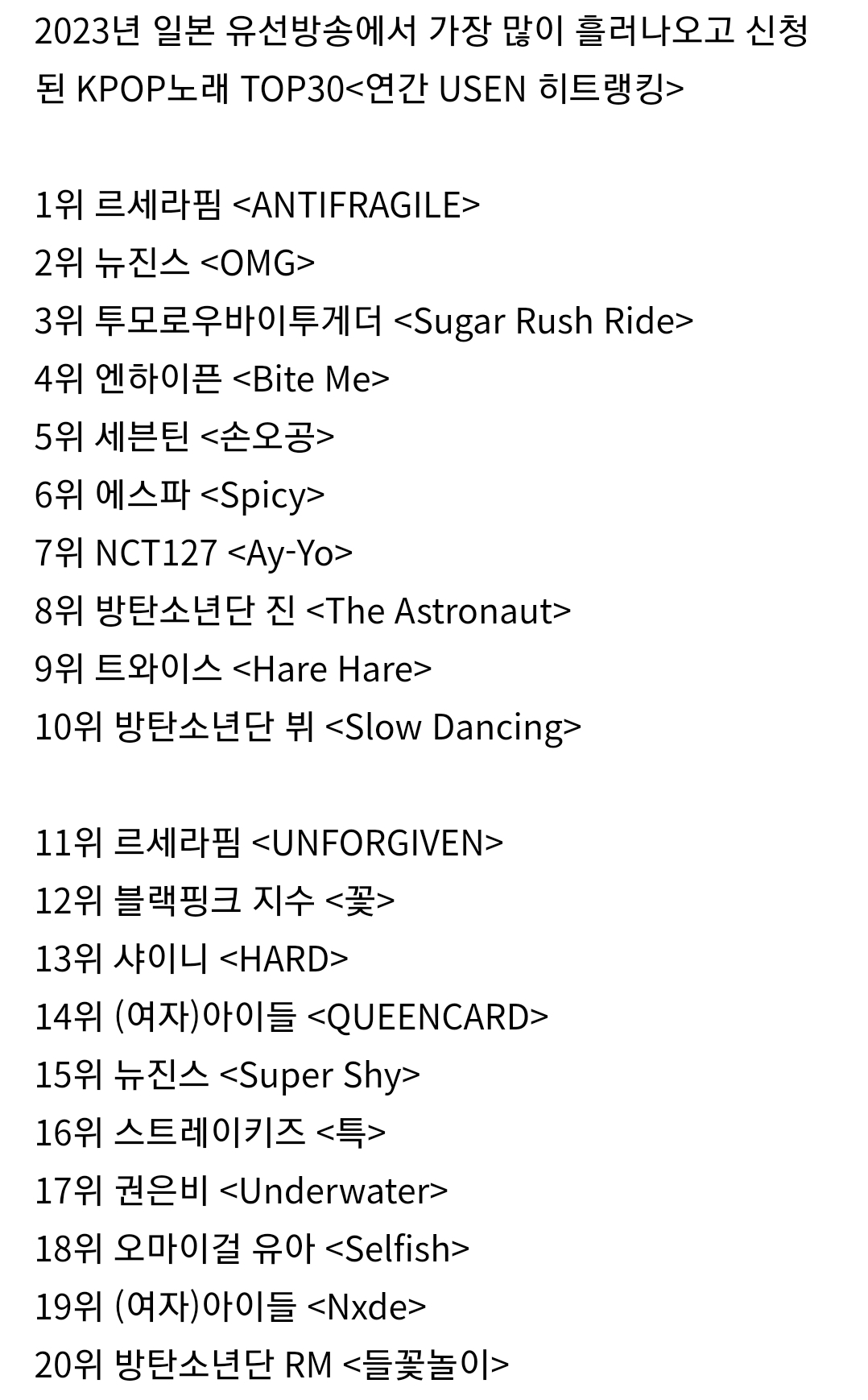 2023년 일본에서 히트친 한국노래 순위.jpg | 인스티즈