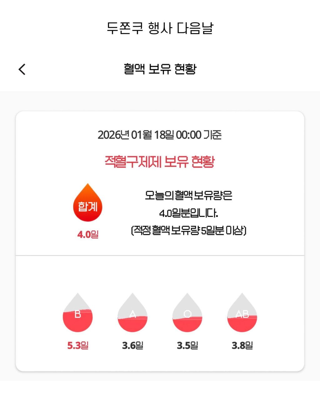 두쫀쿠 이벤트로 헌혈효과 생김 | 인스티즈