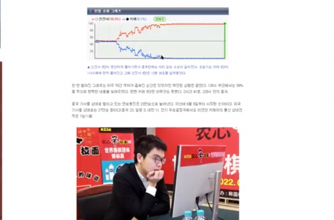 커제"오늘같이 두는 신진서를 이길 기사는 없다. 알파고 상대할 때보다 더 어려웠다." | 인스티즈