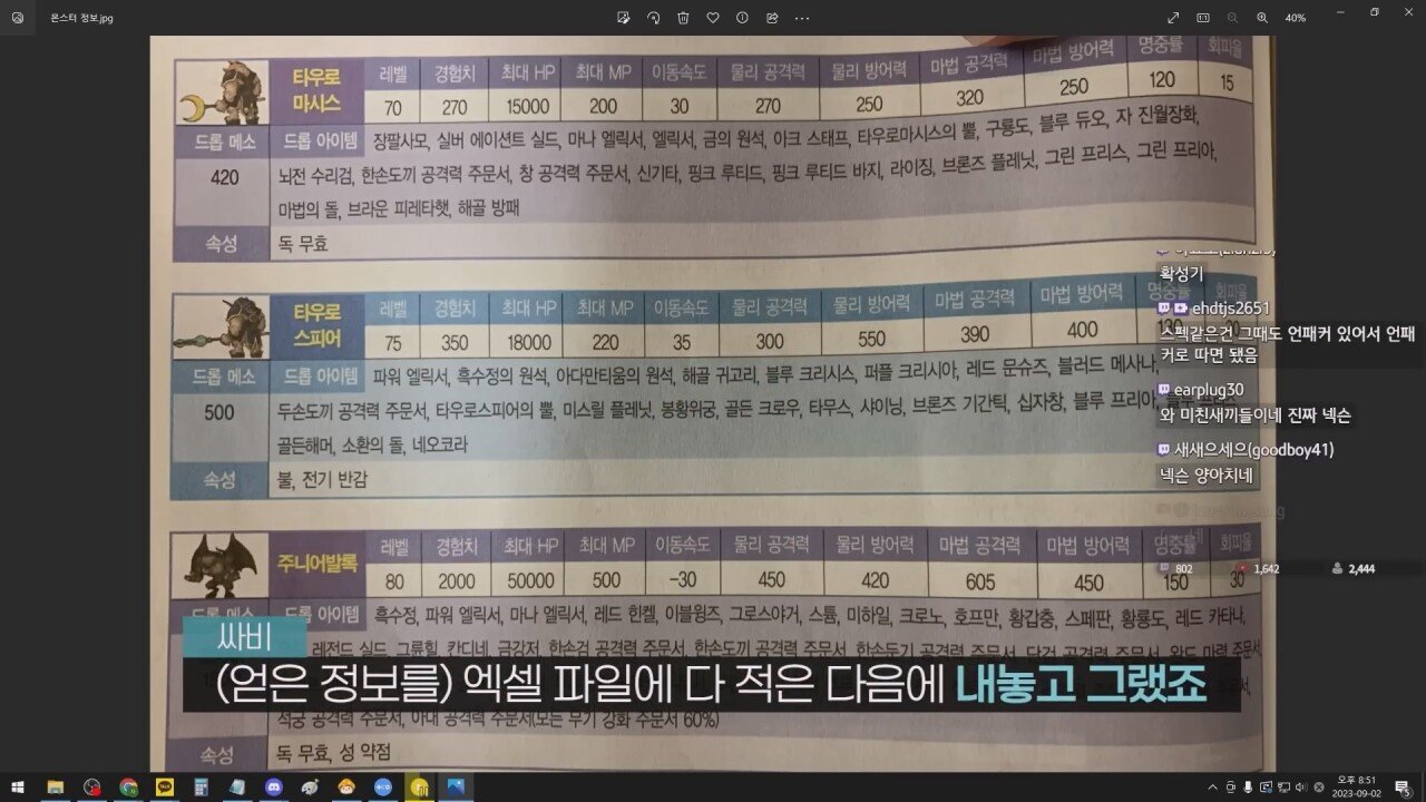 낭만의 시절, 게임 가이드북을 만든 방법 jpg | 인스티즈