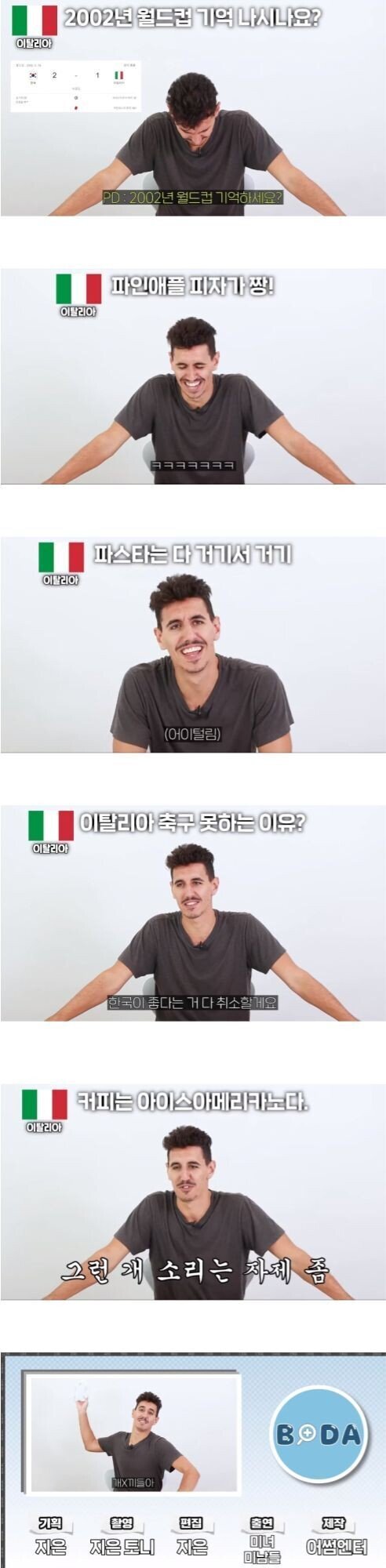 정신고문 당하는 이태리인.jpg | 인스티즈