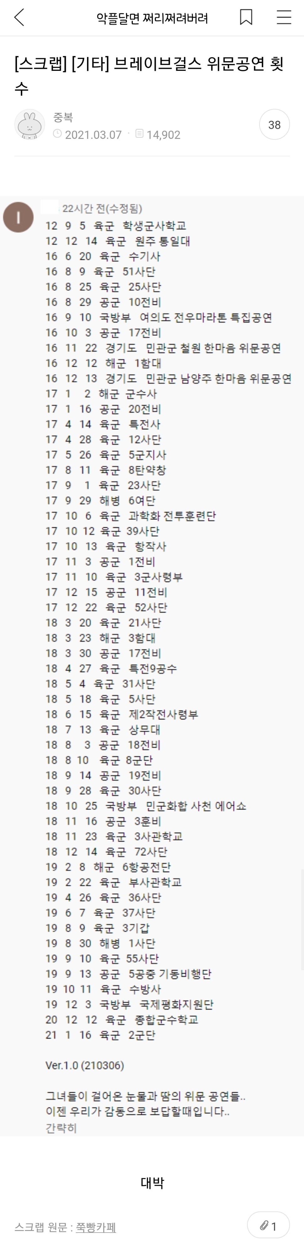 브레이브걸스 위문공연 횟수를 본 그분들 반응 | 인스티즈