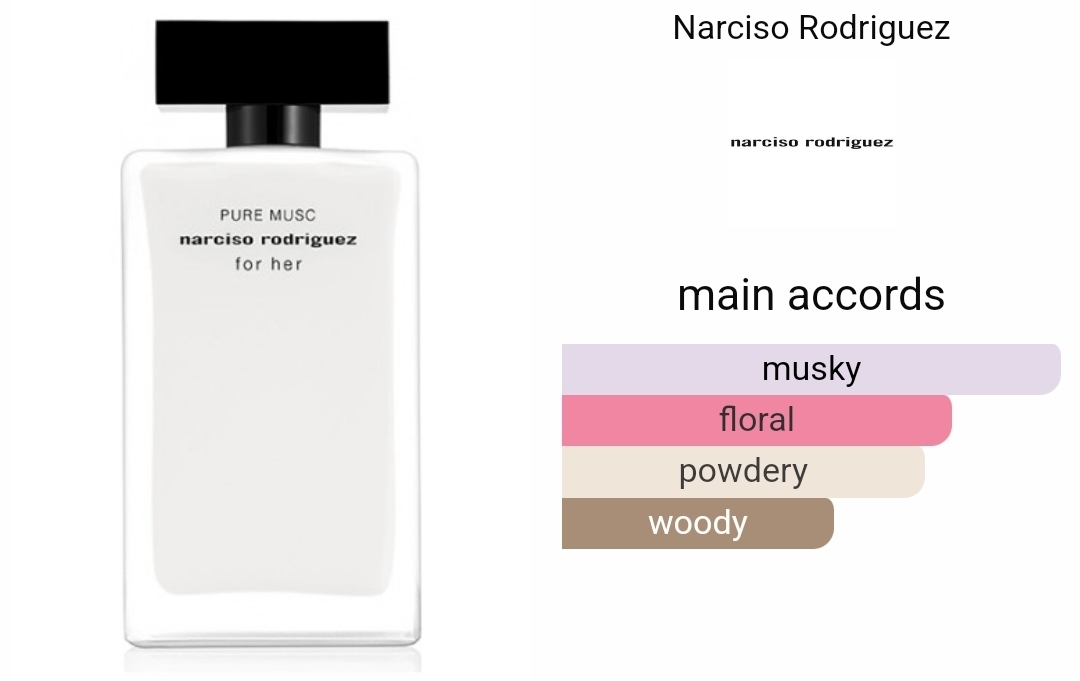 가을겨울에 쓰기 좋은 머스크 노트 향수들.jpg | 인스티즈