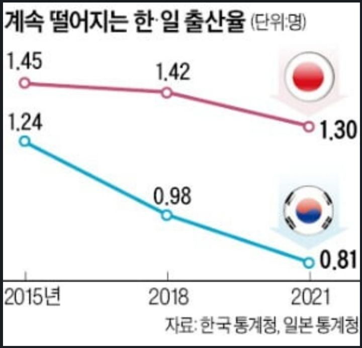  [일본] 어린이 단 1명 남아.JPG | 인스티즈