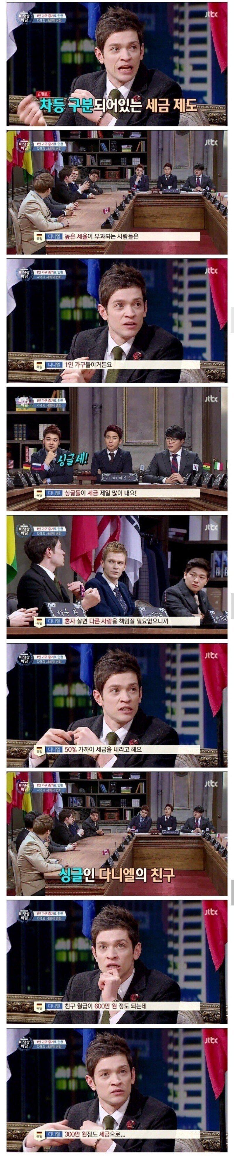 유럽에서 시행중인 강력한 싱글세 제도 | 인스티즈