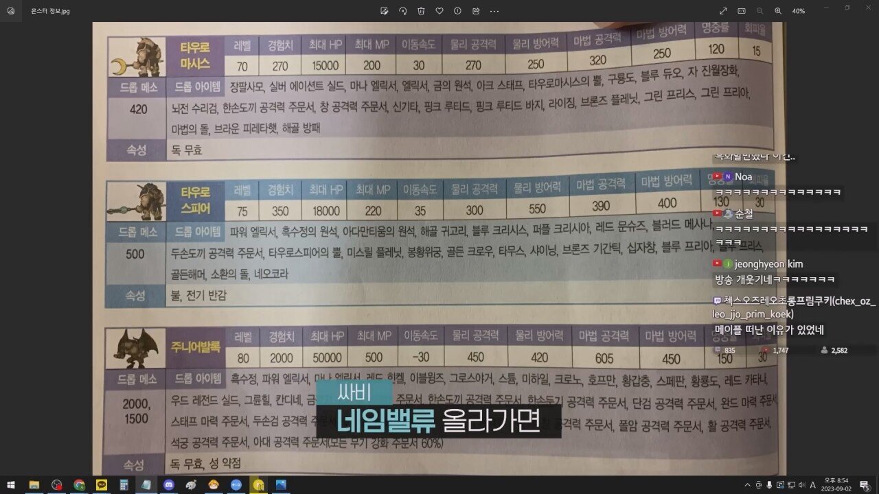 낭만의 시절, 게임 가이드북을 만든 방법 jpg | 인스티즈