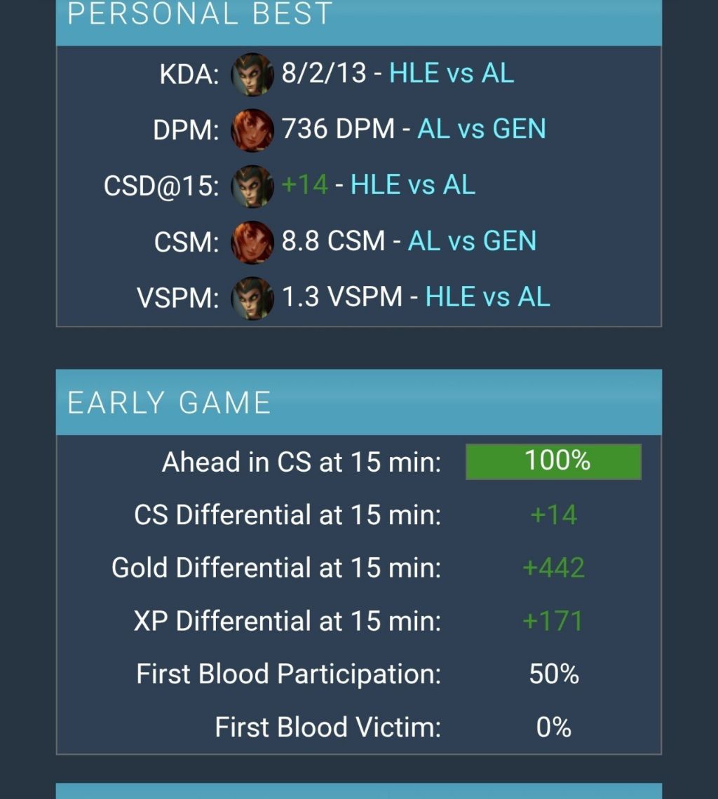 현재 중국산 쵸비 + 페이커 라는 미드라이너 샹크스 | 인스티즈