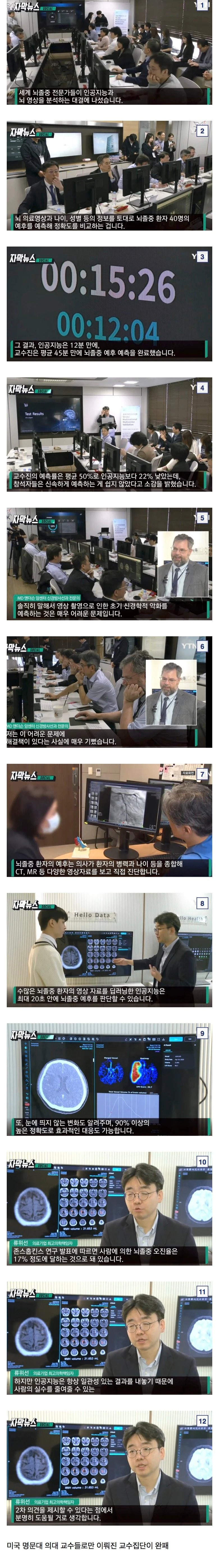 인간 vs 인공지능 뇌졸중 진단대결 | 인스티즈