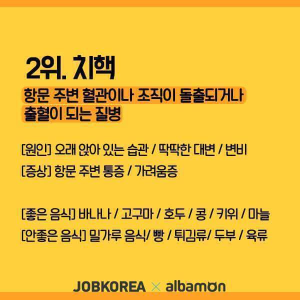 20대가 많이 걸리는 질병.JPG | 인스티즈