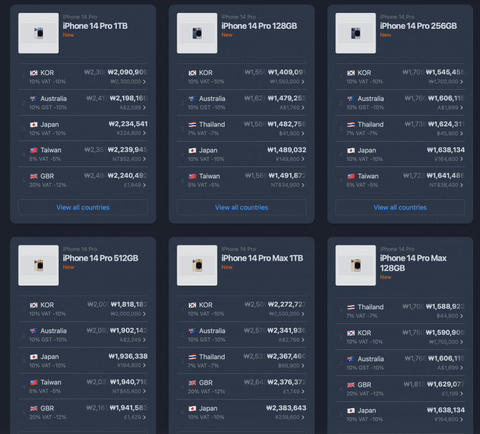 [애플] [대한민국] "아이폰14시리즈"전세계에서 제일 싼 나라로 등극 | 인스티즈