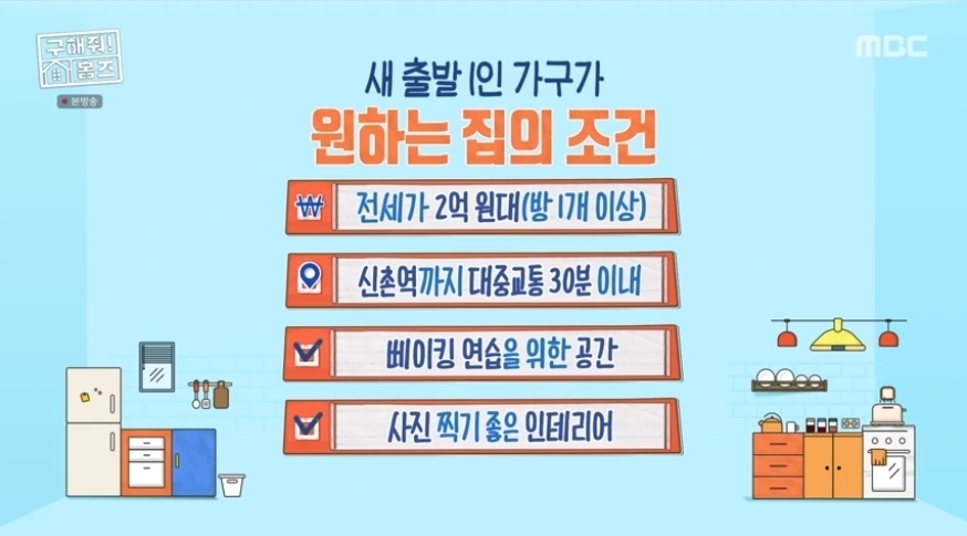 구해줘 홈즈 서울 종로구 필운동 전세가 1억 5천인 역세권 원룸 | 인스티즈
