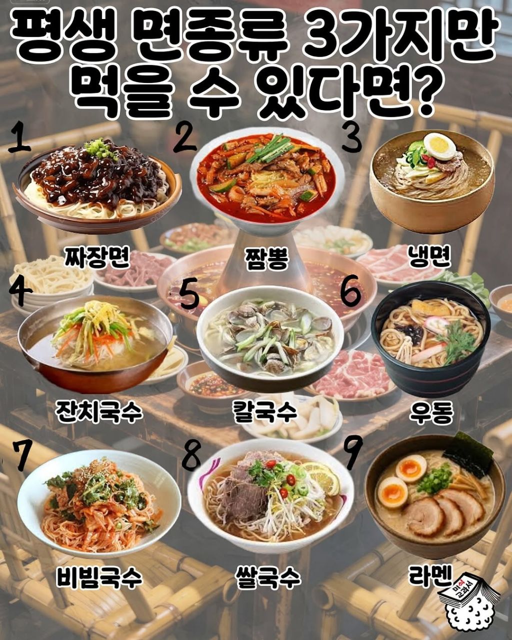 면 종류 3가지만 먹을 수 있다면? | 인스티즈