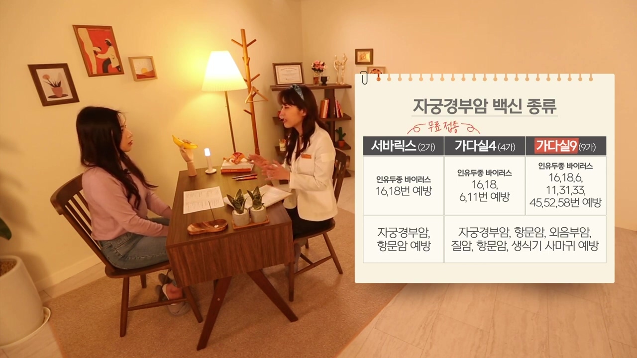 자궁경부암 백신에 대한 산부인과 전문의 선생님의 Q&A | 인스티즈