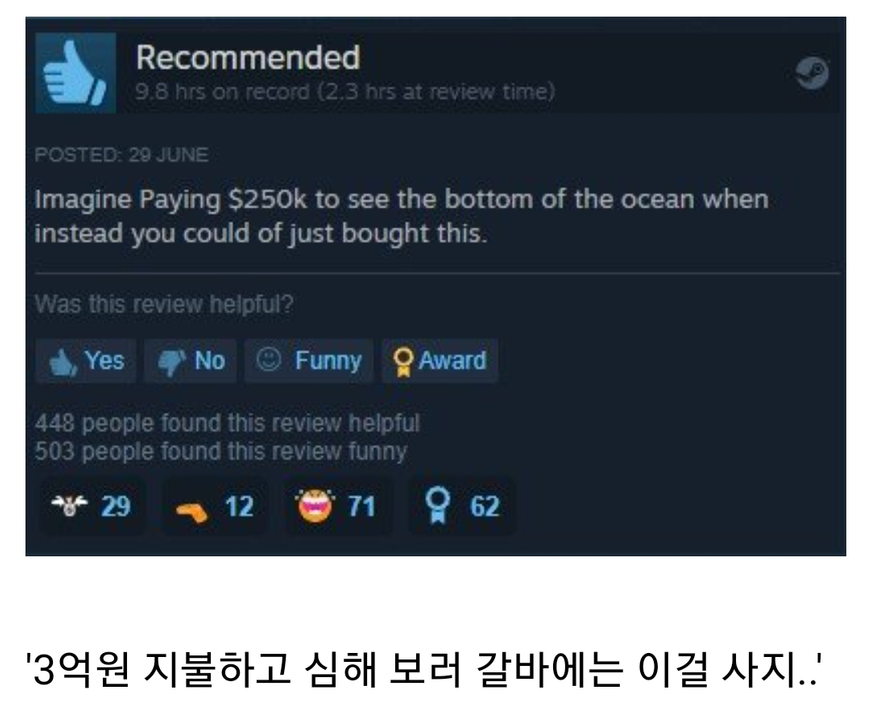 국산 갓겜 데이브 더 다이버 스팀 평가 | 인스티즈