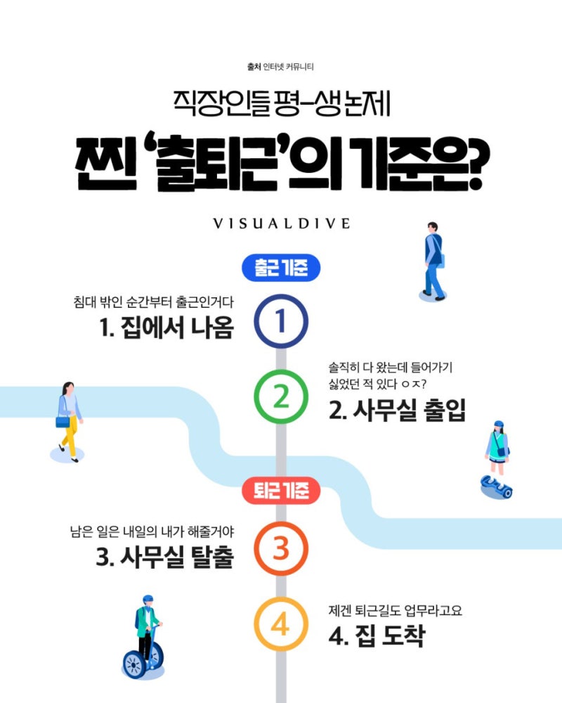 출퇴근시간 난제 | 인스티즈