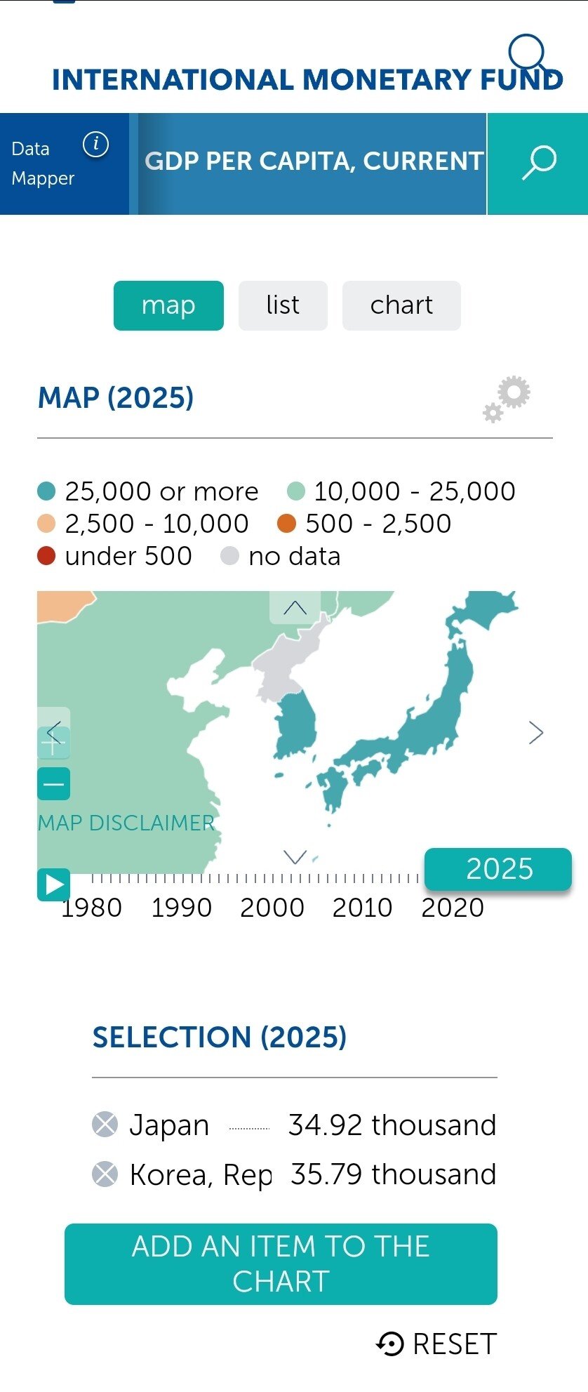 IMF, 한국이 일본을 향후 5년 내내 1인당 명목GDP, 성장률 모두 추월할것으로 예상 - 웃긴자료 ‥‥‥‥‥、 - 도탁스  (DOTAX)