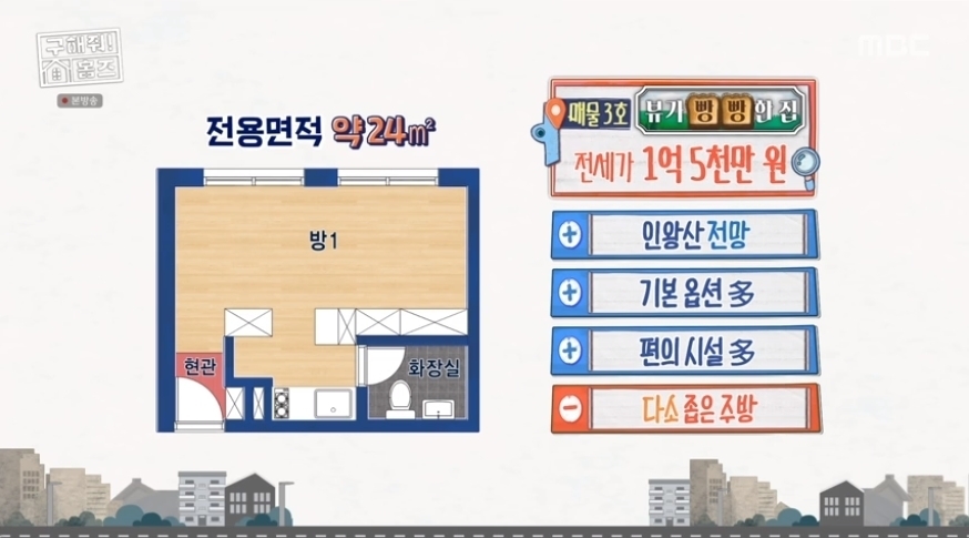 구해줘 홈즈 서울 종로구 필운동 전세가 1억 5천인 역세권 원룸 | 인스티즈