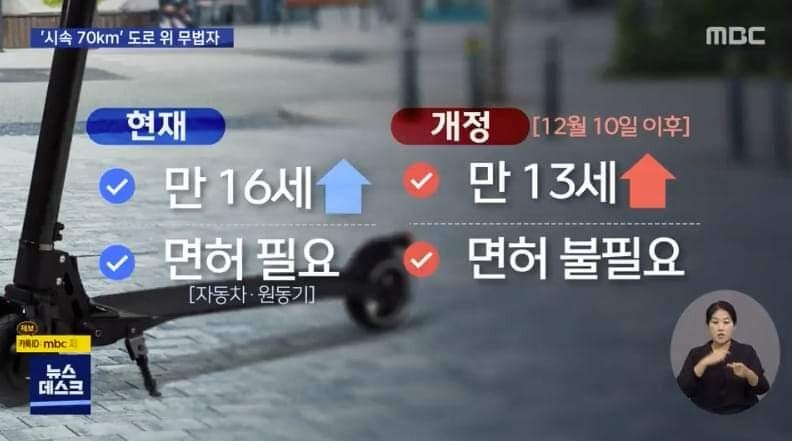 위기의 운전자들…내년 전동 킥보드 자격 완화 '왜?' | 인스티즈