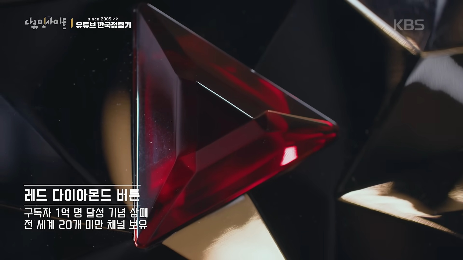 대유튜브의 시대임에도 모르는 사람이 태반인 국내 유튜버 구독자수 1위 | 인스티즈