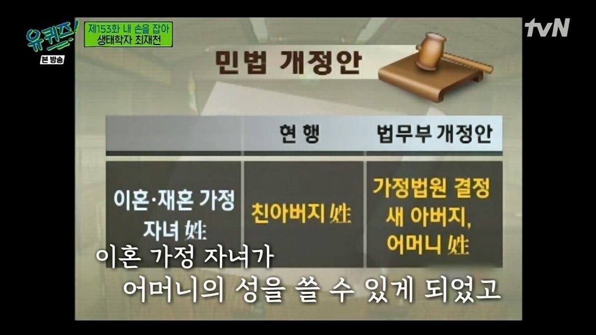 [유퀴즈] 대한민국 호주제 폐지에 결정적 역할을 한 생태학자.jpg | 인스티즈