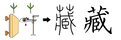 끔찍한 유래를 가진 한자들 | 인스티즈