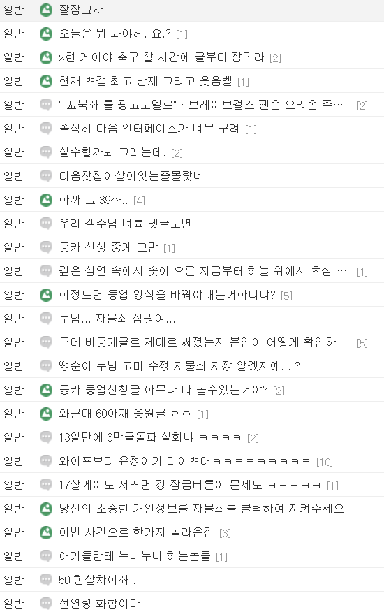 현시각 시끌벅적한 브레이브걸스 갤러리 상황 | 인스티즈
