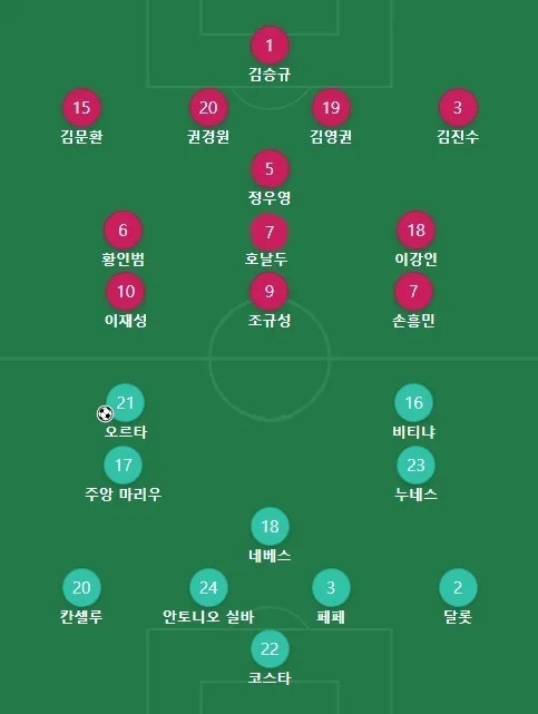 오늘 대한민국 라인업 | 인스티즈