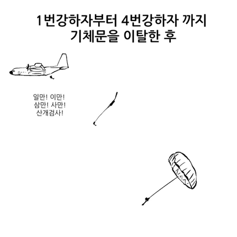 싸감아저씨배 천하제일 폐급대회 | 인스티즈