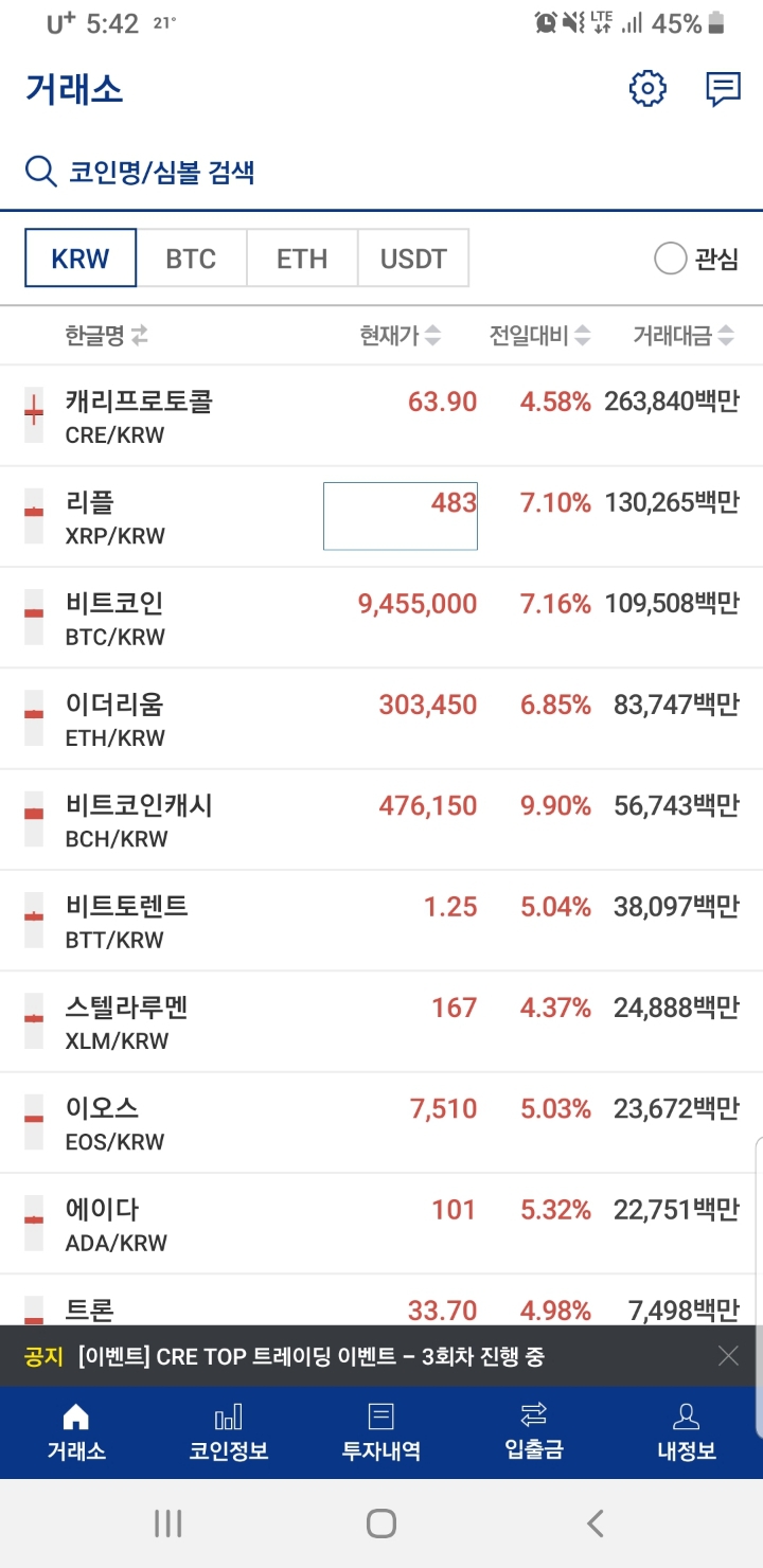 현재 비트코인 근황.jpg - 웃긴자료 ‥‥‥‥‥、 - 도탁스 (DOTAX)