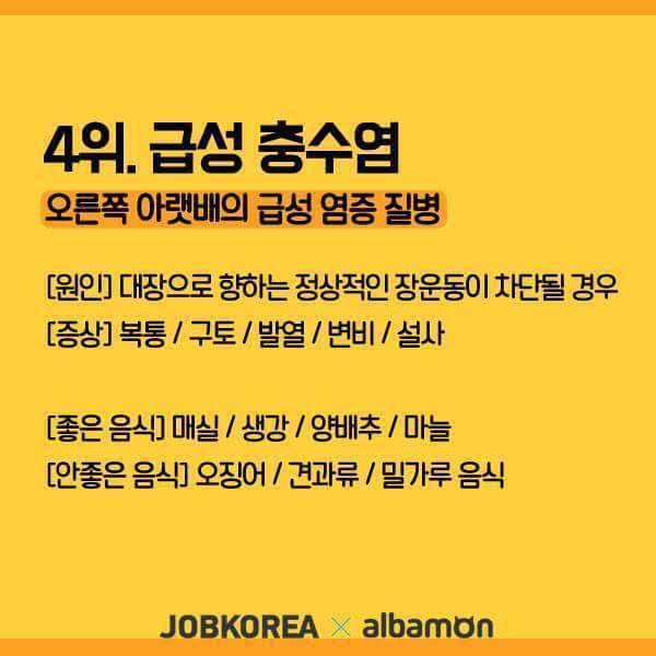 20대가 많이 걸리는 질병.JPG | 인스티즈