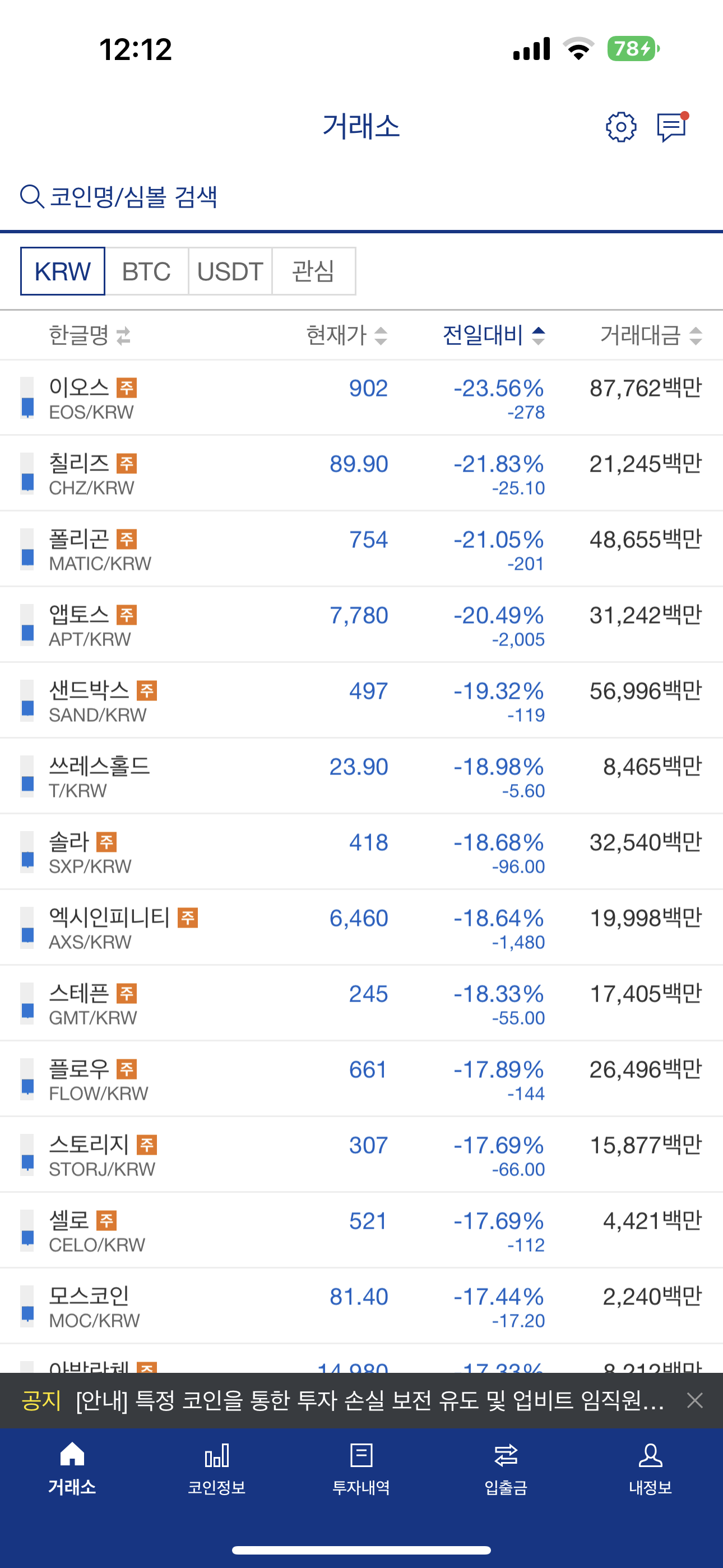 비트코인 근황 - 웃긴자료 ‥‥‥‥‥、 - 도탁스 (DOTAX)