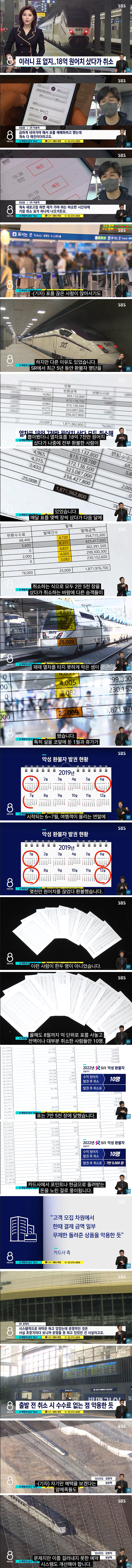 이러니 열차표 없지…18억 어치 샀다가 전부 환불 | 인스티즈