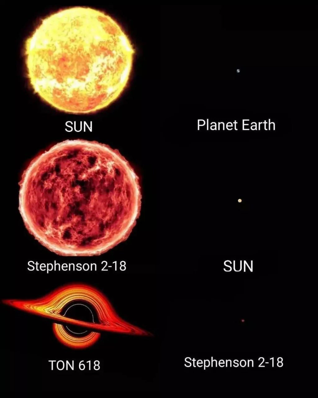 지구 크기 체감 | 인스티즈