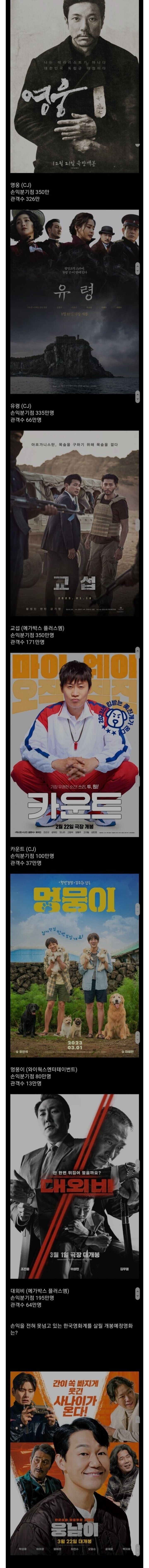 여초에서 한국 박스오피스로 난리난 이유.jpg | 인스티즈