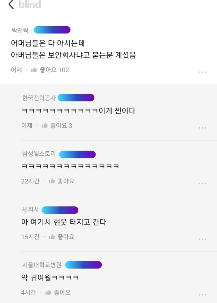 회사 인지도 대참사ㅋㅋㅋㅋㅋ.jpg | 인스티즈