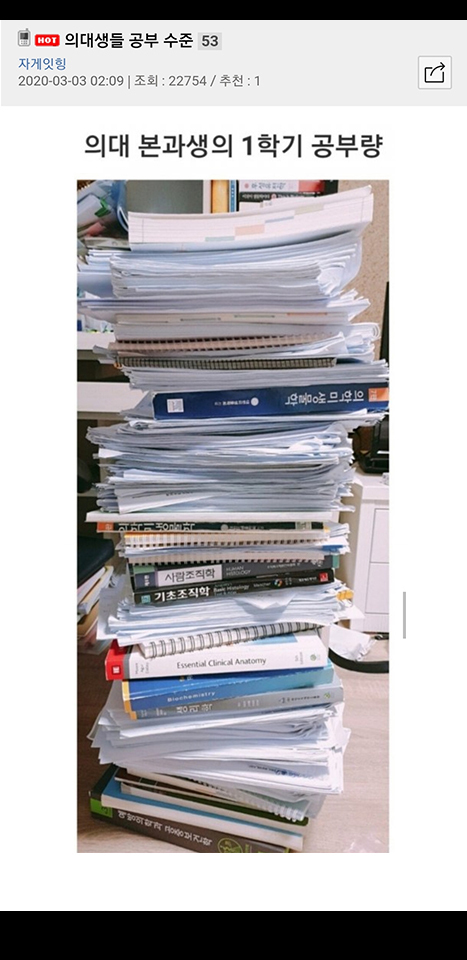 의대생들 공부량 | 인스티즈