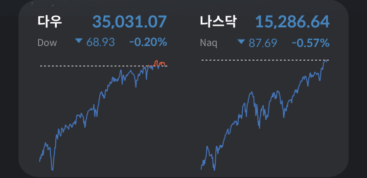 요즘 직장인들 화장실 근황… | 인스티즈